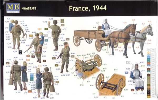 MASTERBOX FRANCE 1944 1/35