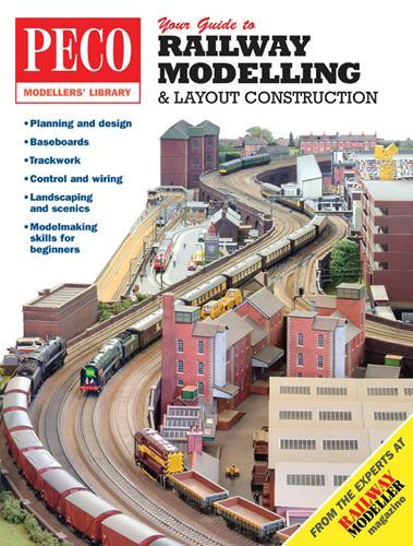 PECO YOUR GUIDE TO RAILWAY MODELING