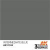 AK 3RD GEN INTERMEDIATE BLUE 17ML