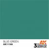 AK 3RD GEN BLUE-GREEN 17ML
